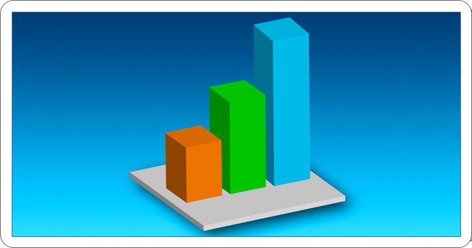 精度の高い業績予想